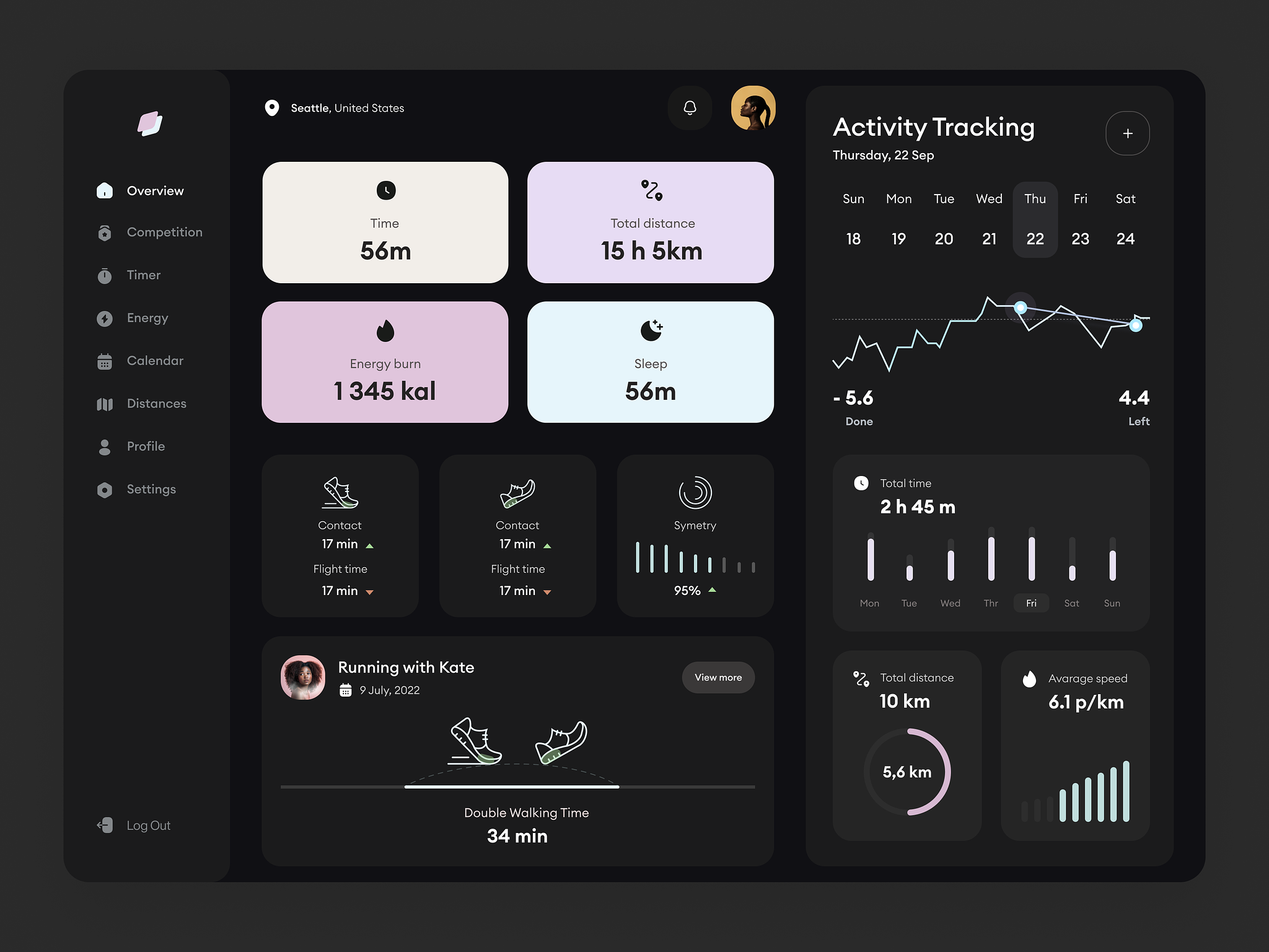 VantaBlack Pro Dashboard